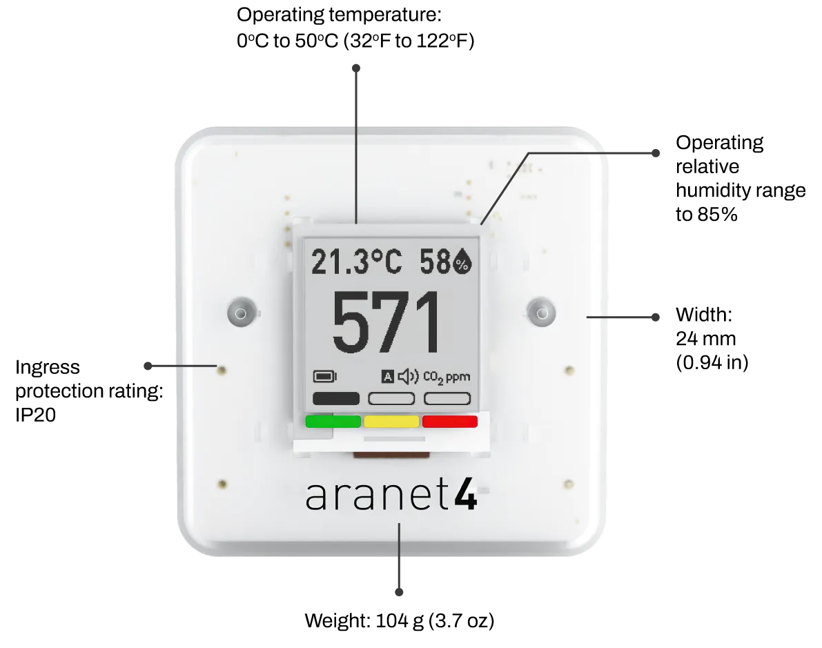 Aranet4 Home CO2 Monitor - Take Control of the Air you Breathe