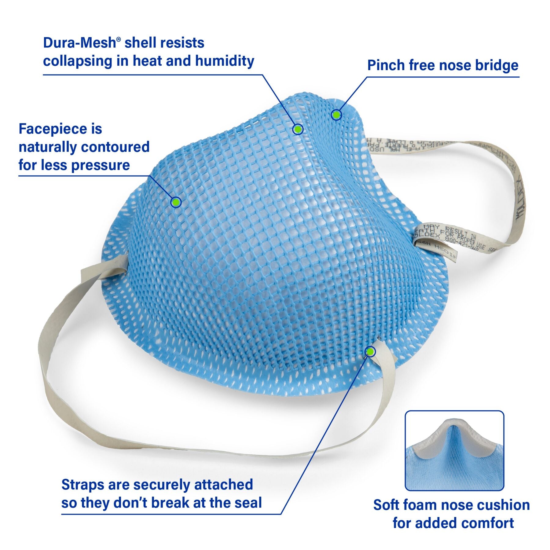 Features of Moldex 1511 Infographic Healthcare N95