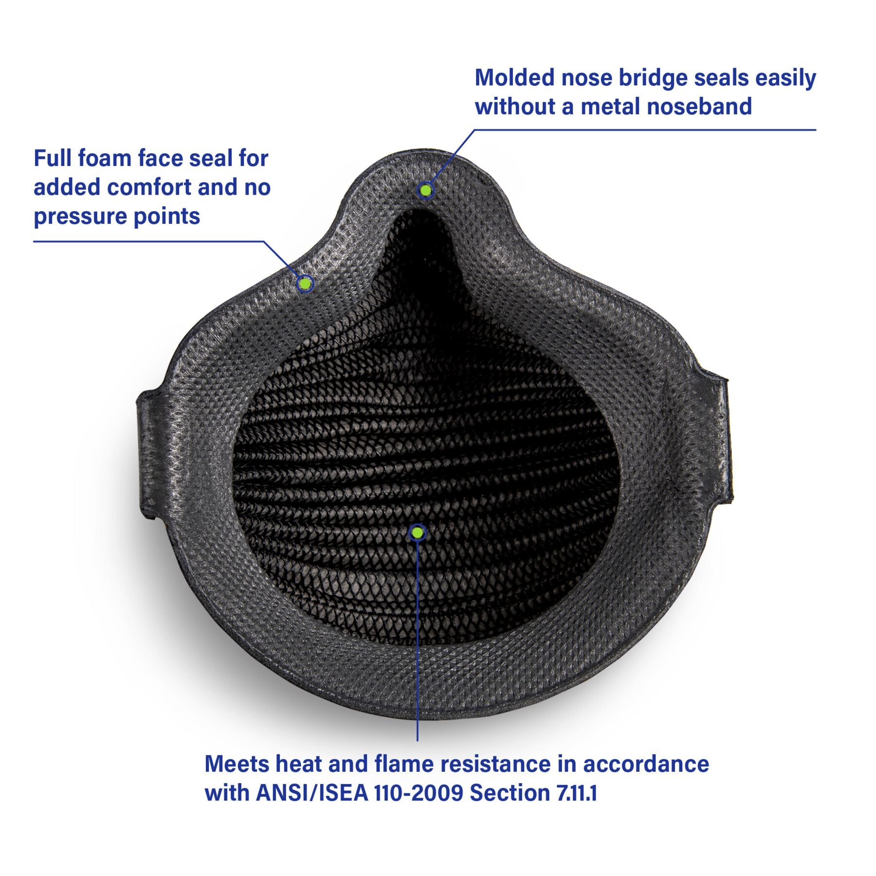 Features of Moldex Airwave M4620 M4621 inside view of foam face flange gasket Infographic NIOSH N95