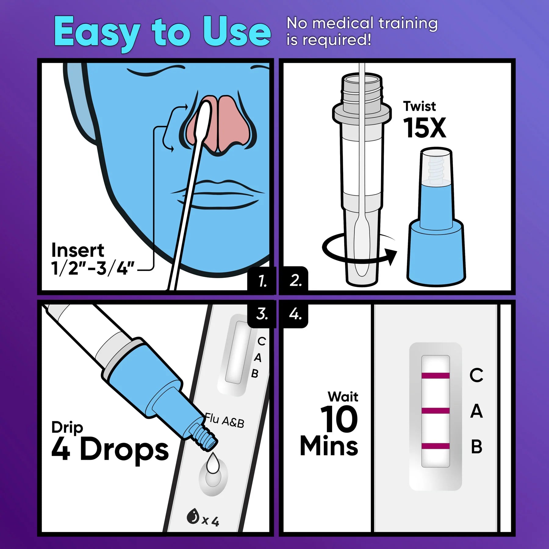 Well Life Flu A&B Home Test - Rapid Antigen