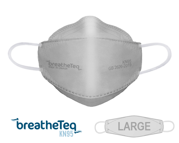 Breathing store respirator mask