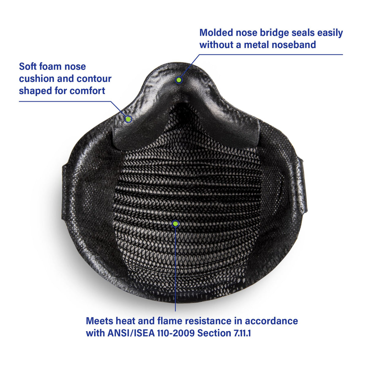 Made in Canada N95, KN95, and 3M Respirator Face Masks, rapid tests
