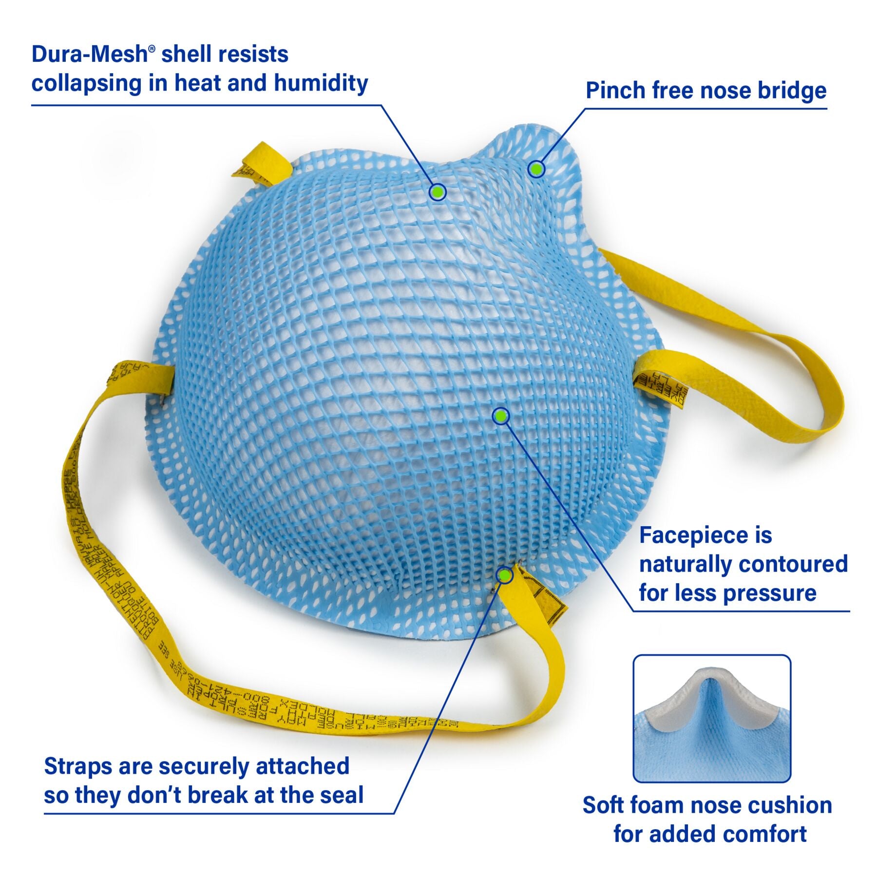 Moldex 1510 XS Healthcare NIOSH N95 Surgical Respirator Mask
