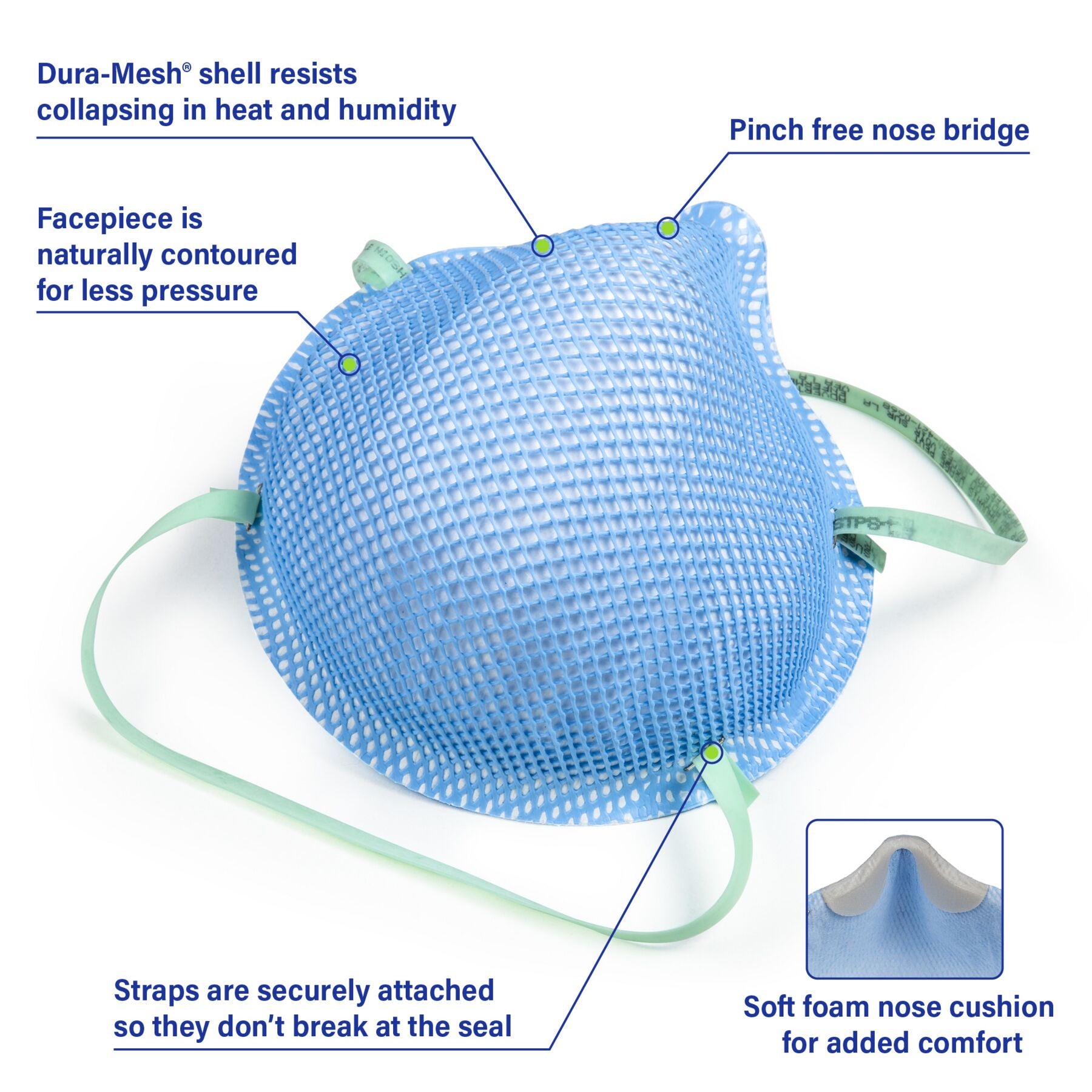 Moldex 1517 Low Profile Nose Bridge Healthcare NIOSH N95 Respirator