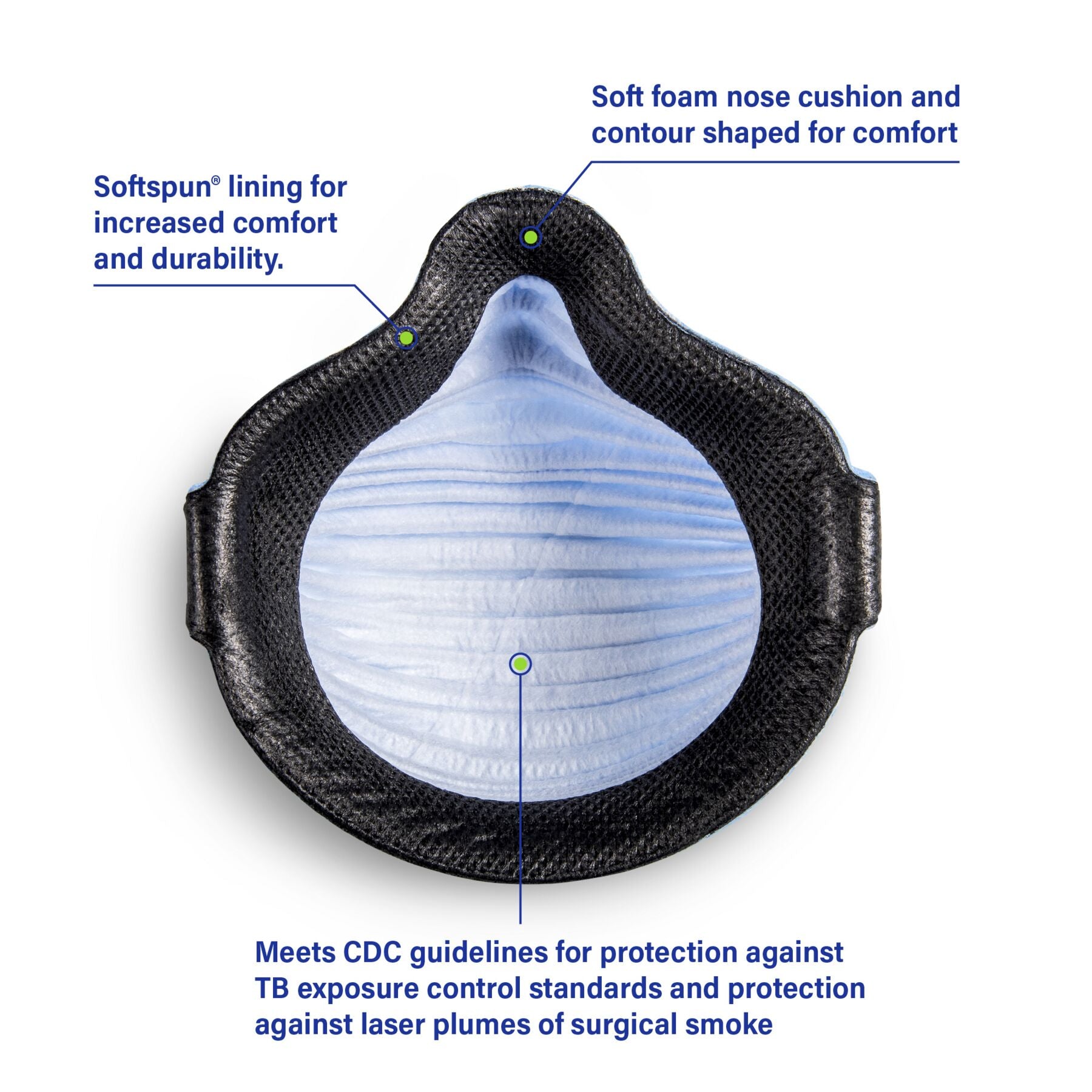 Moldex 4150 AirWave Med-Large Healthcare NIOSH N95 Surgical Respirator