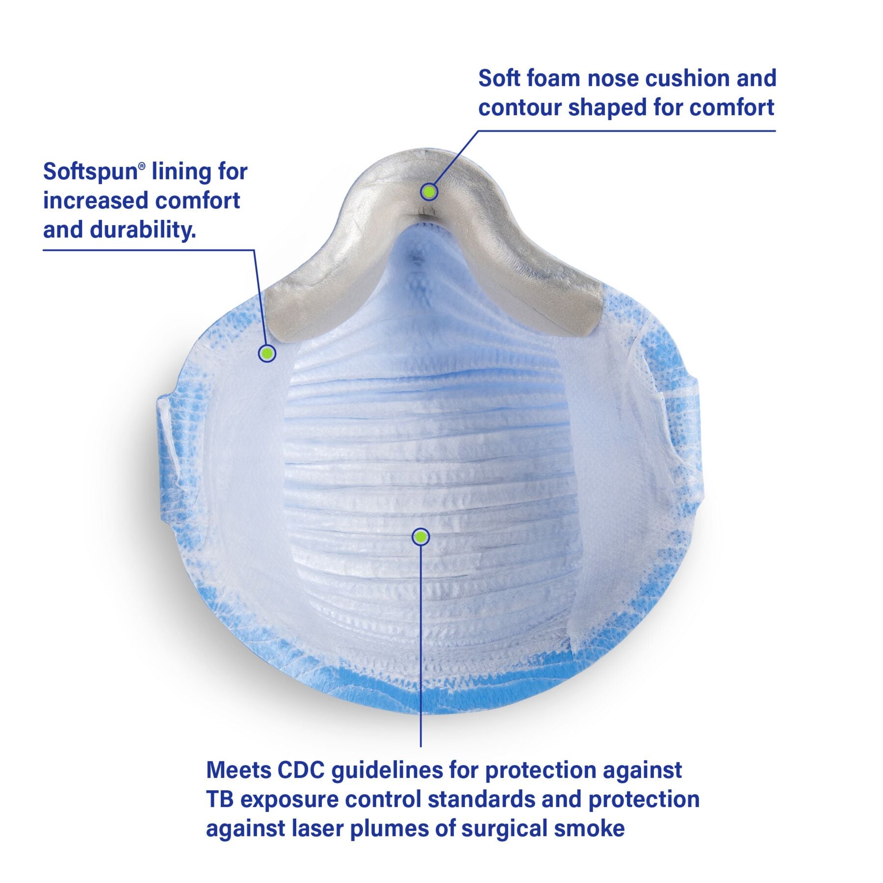 Moldex 4651 AirWave Small Healthcare NIOSH N95 Surgical Respirator