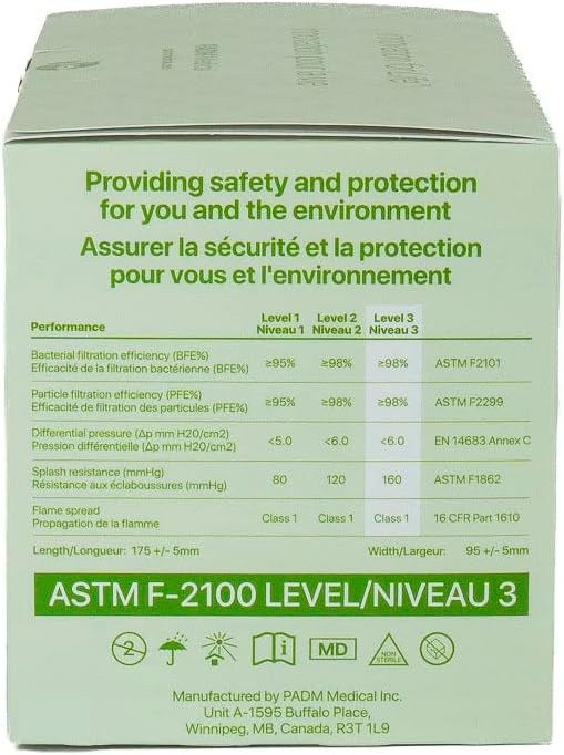 other Side view of Viraloc Eco box of masks