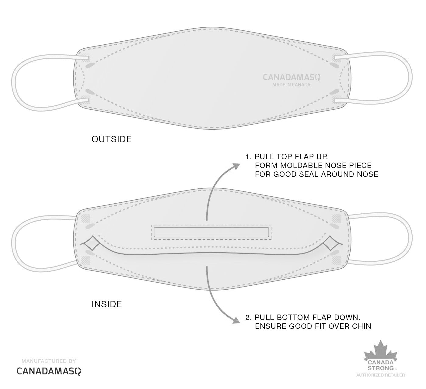 Diagram of the small canada masq white CA-N95 respirator mask canada strong