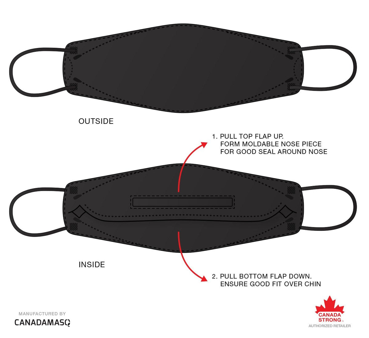 Strong Mask Canada Masq CA-N95 Medium Black Respirator Mask - Made in Canada ...