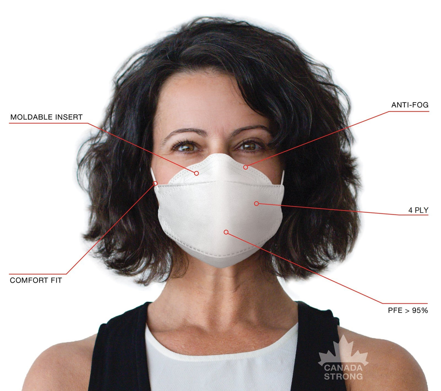 Strong Mask Dent-X White FN-N95-508 3D Respirator Face Mask 95PFE - Made in Canada ...