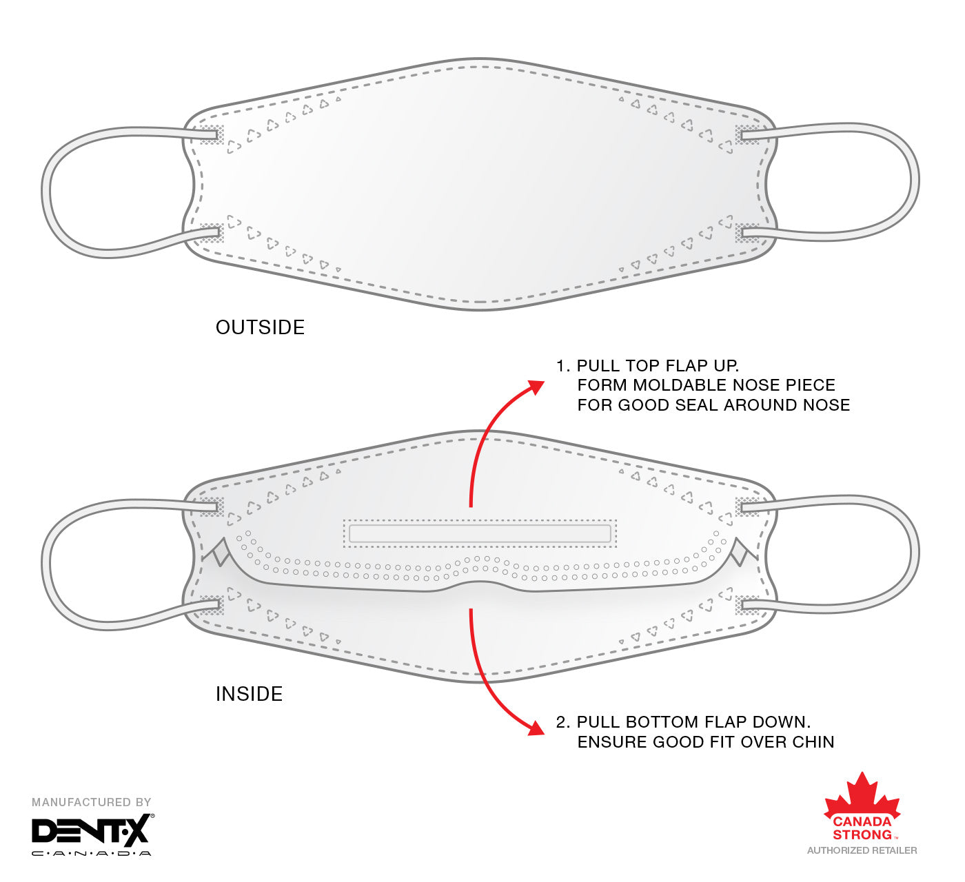 Diagram of the canada strong n95 mask dent-x FN-N95-510