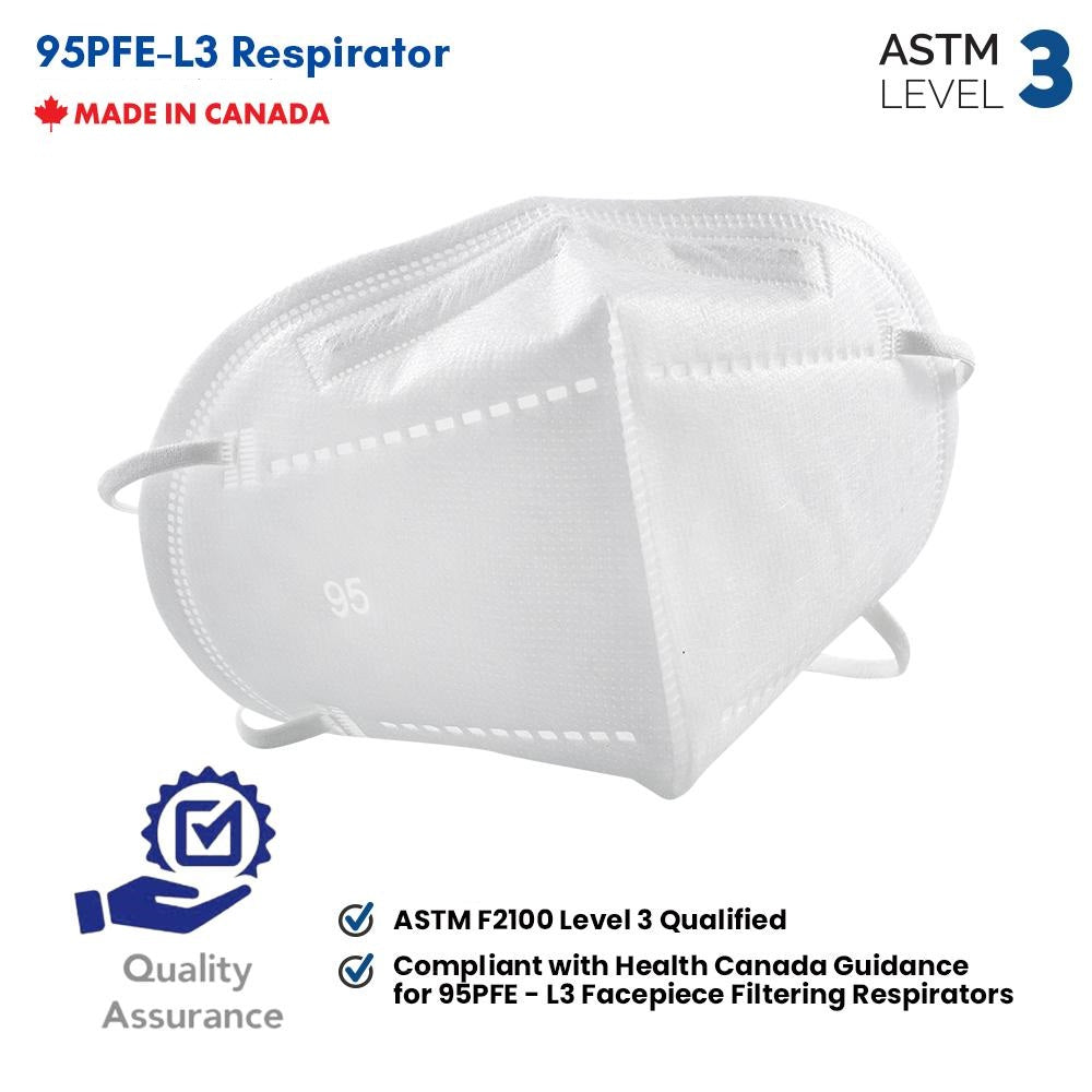 Layfield 95PFE-L3 White KN95 Respirator Mask - Made in Canada
