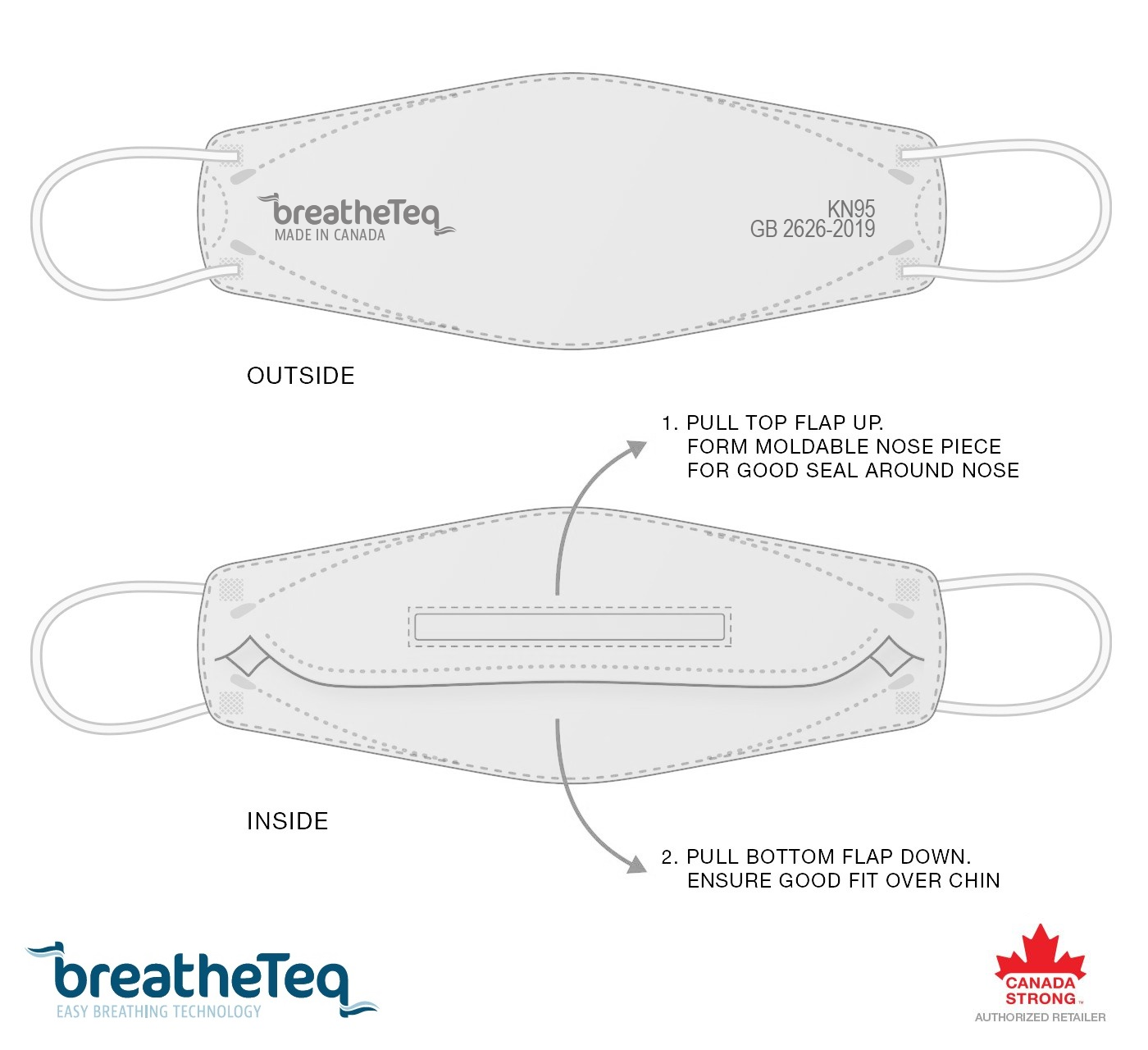 BreatheTeq KN95 SMALL Lavender Purple Disposable Respirator Mask - Made in Canada